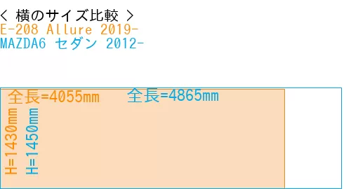 #E-208 Allure 2019- + MAZDA6 セダン 2012-